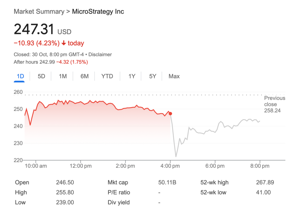 Crypto News - MicroStrategy's Q3 Earnings Report: What Investors Need to Know