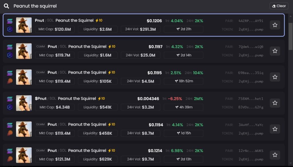 Memecoins Surge as “Peanut the Squirrel” Becomes a Viral Icon in Solana’s DeFi Market