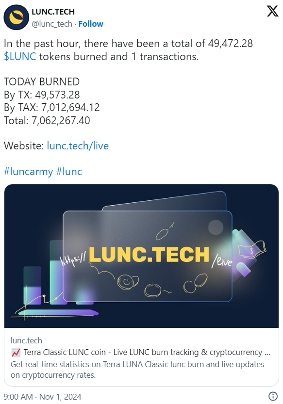 Terra Classic (LUNC) Price Sparks New Optimism Amid Bullish Breakout