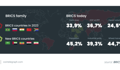 BRICS Pay: Revolutionizing Cross-Border Transactions