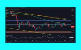 Ethereum Price Struggles at $2.6K Resistance Hints at Potential Consolidation Phase